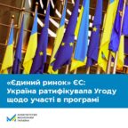 (Українська) Ратифіковано Угоду між Україною та Європейським Союзом щодо участі в програмі ЄС «Єдиний ринок».