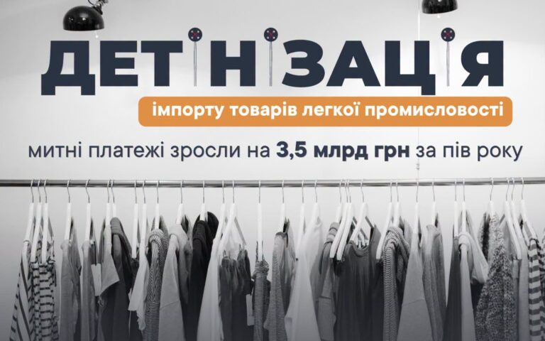 Детінізація імпорту товарів легкої промисловості: митні платежі зросли на 3,5 млрд грн за пів року