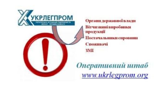 (Українська) Координація дій щодо засобів індивідуального захисту
