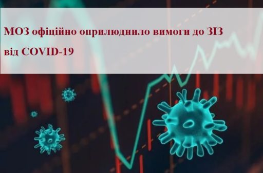 (Українська) МОЗ офіційно оприлюднило вимоги до ЗІЗ від COVID-19