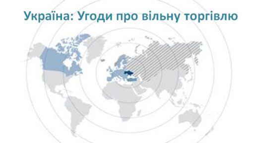 Перелік діючих Угод України про вільну торгівлю